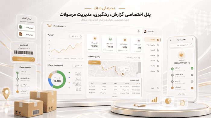 نمای پنل اختصاصی فروشگاه